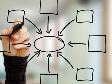 Sekretariat geschlossen